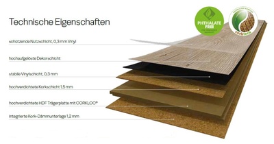 Wicanders Vinylboden Wood Go Lrche Altwei